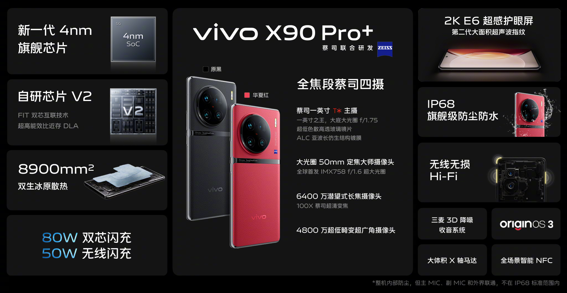 Vivo X90 Pro+ ra mắt với cảm biến 1", 2 camera tele, SD 8 Gen 2
