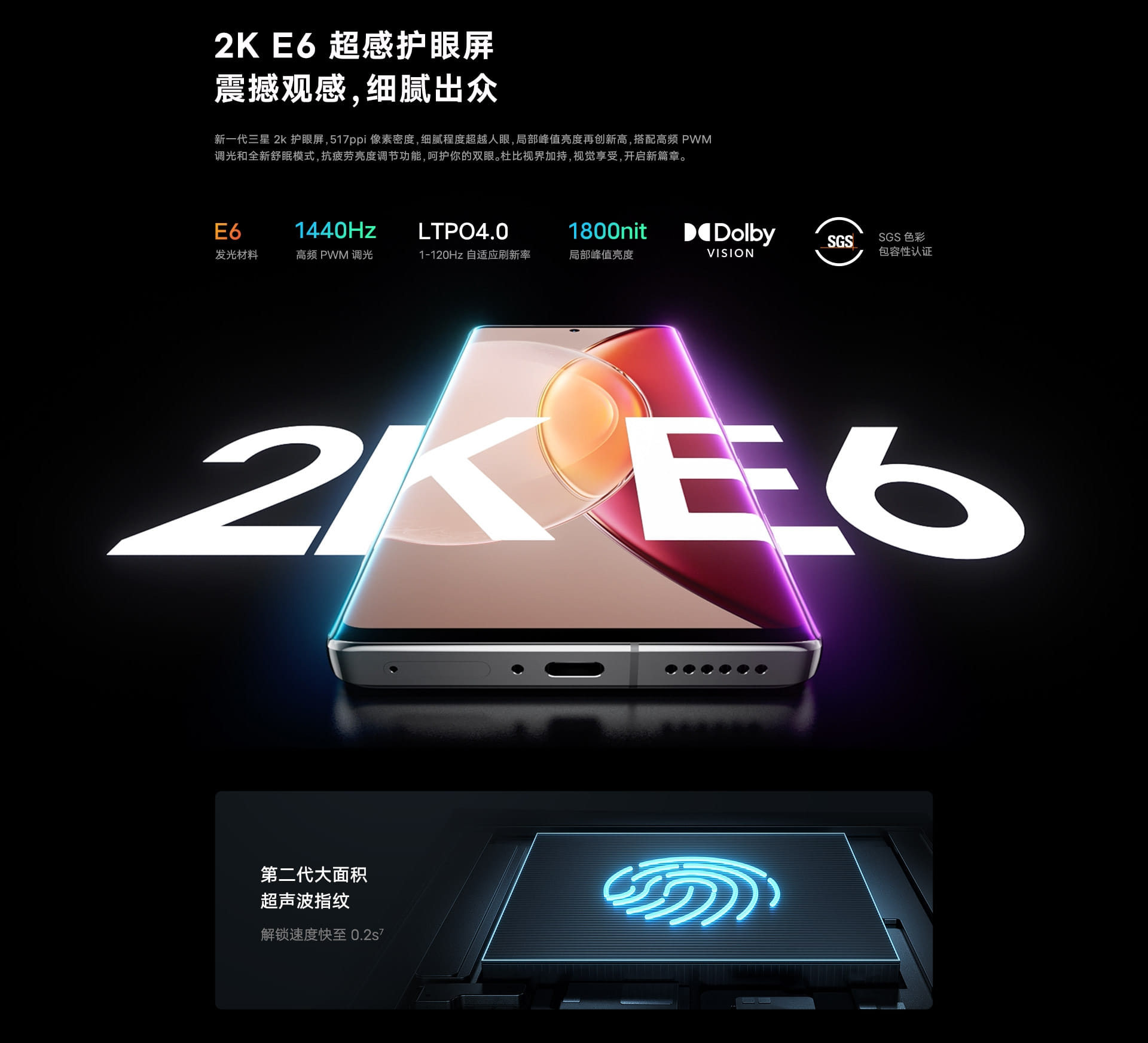 Vivo X90 series