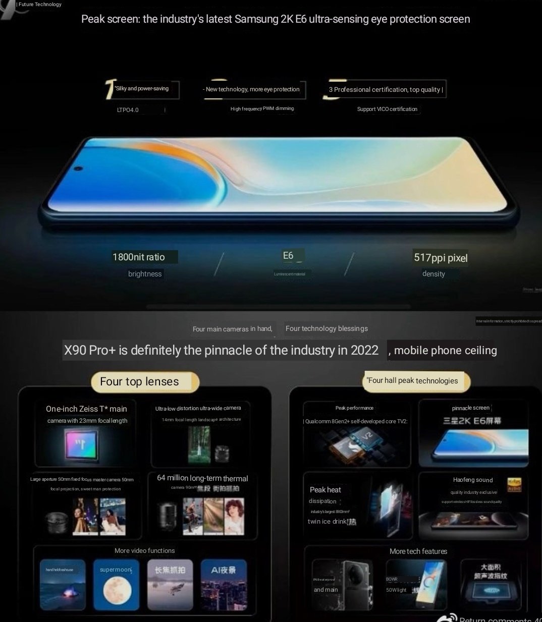 Vivo X90 Pro+