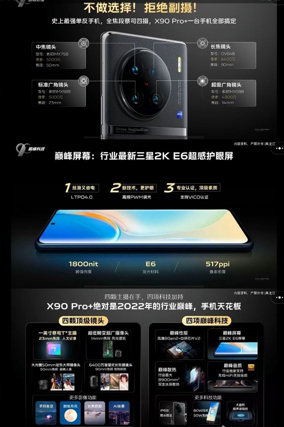 Vivo X90 Pro Plus