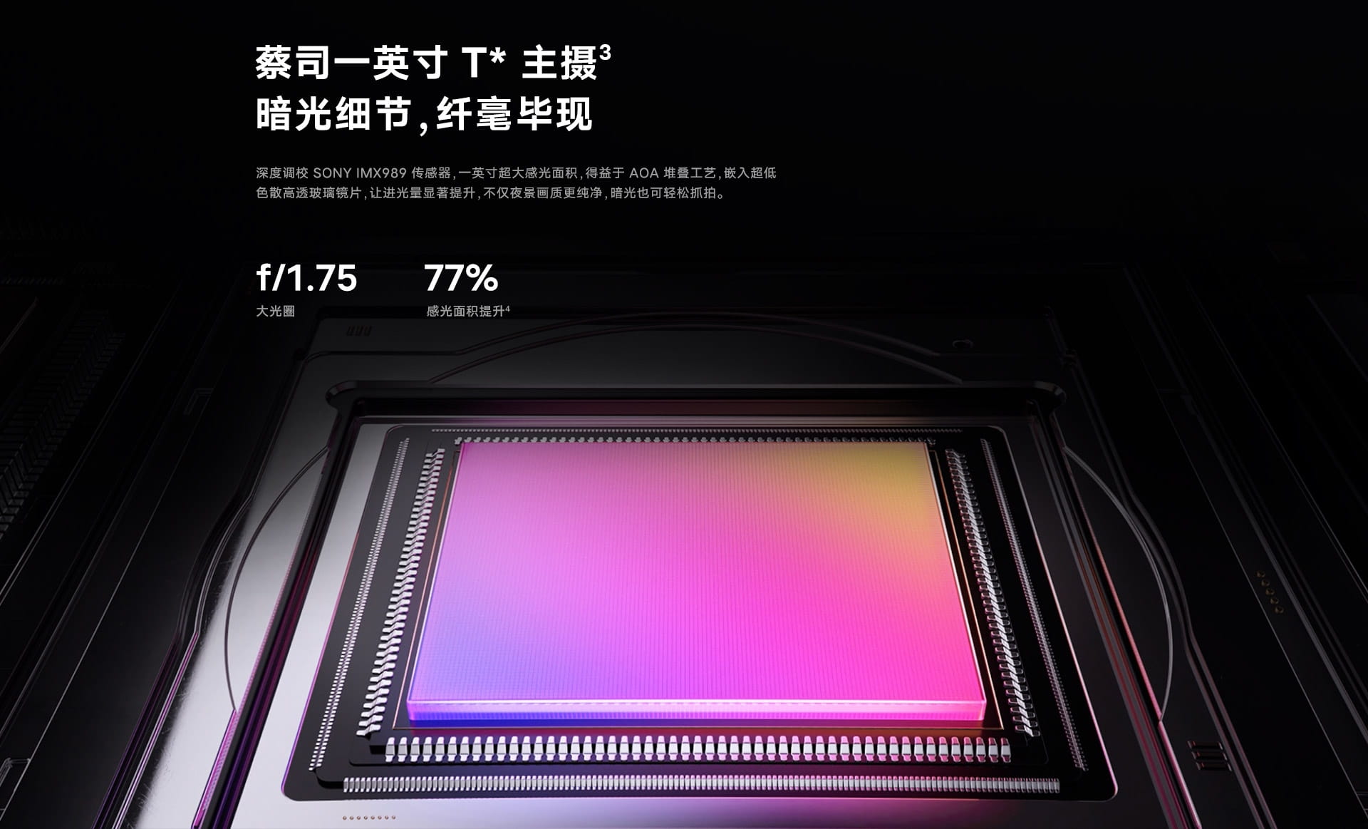 Vivo X90 Pro+