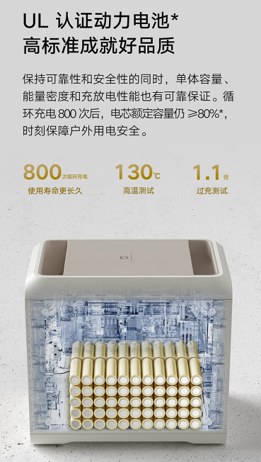 Xiaomi ra mắt MIJIA Outdoor Power Supply 1000