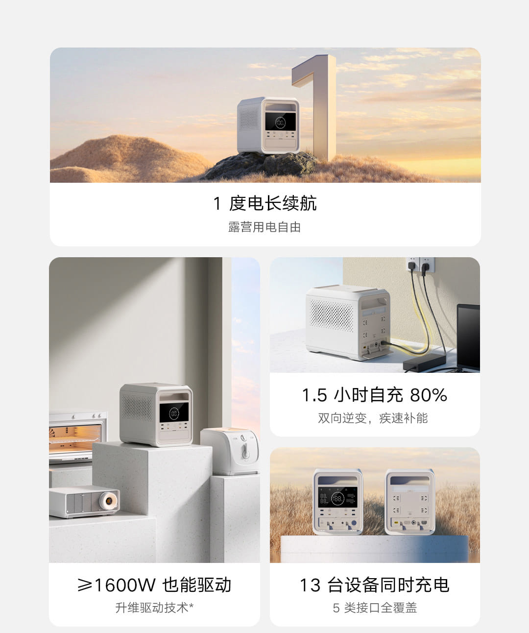 Xiaomi ra mắt MIJIA Outdoor Power Supply 1000