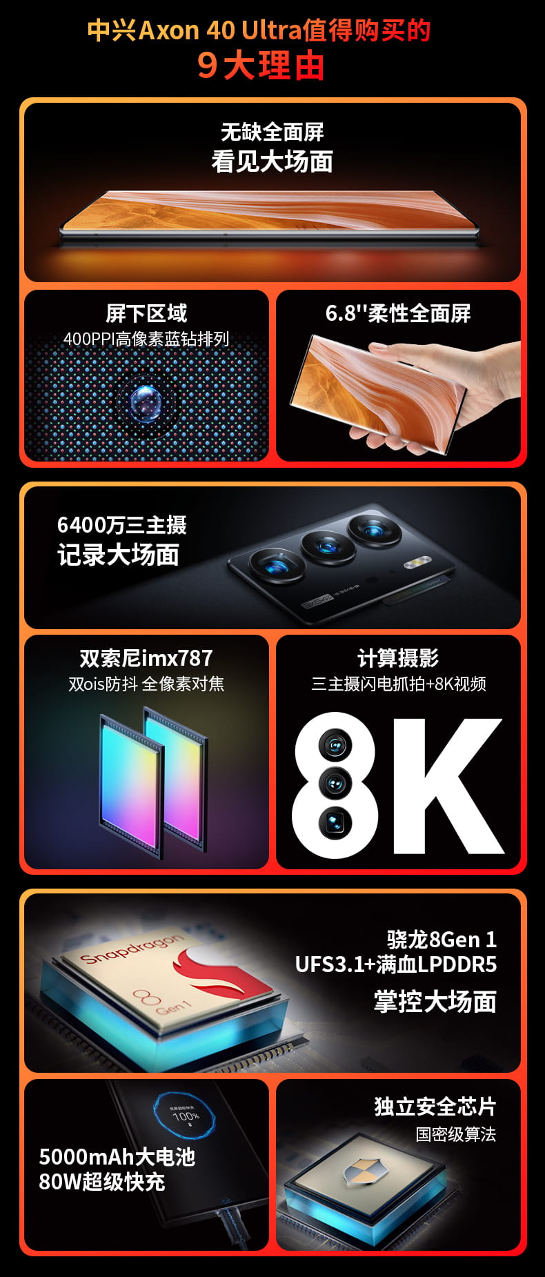 ZTE Axon 40 Ultra Aerospace Edition