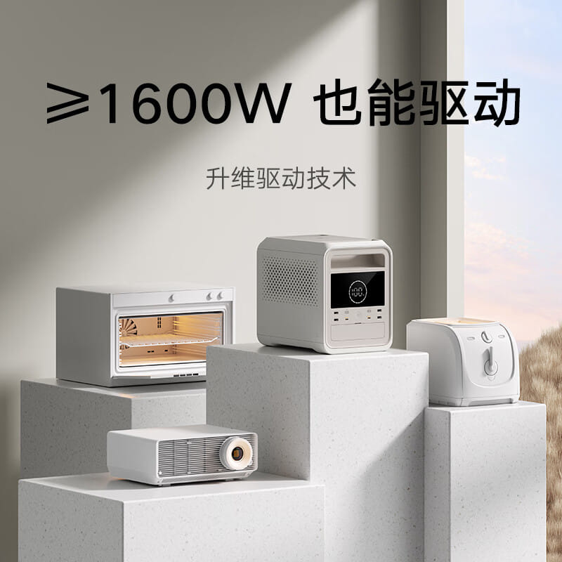 MIJIA Outdoor Power Supply 1000