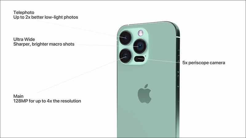 Ngắm nhìn concept iPhone 15 Pro Max với cụm camera sau cải tiến, 5 màu sắc tren<a href=