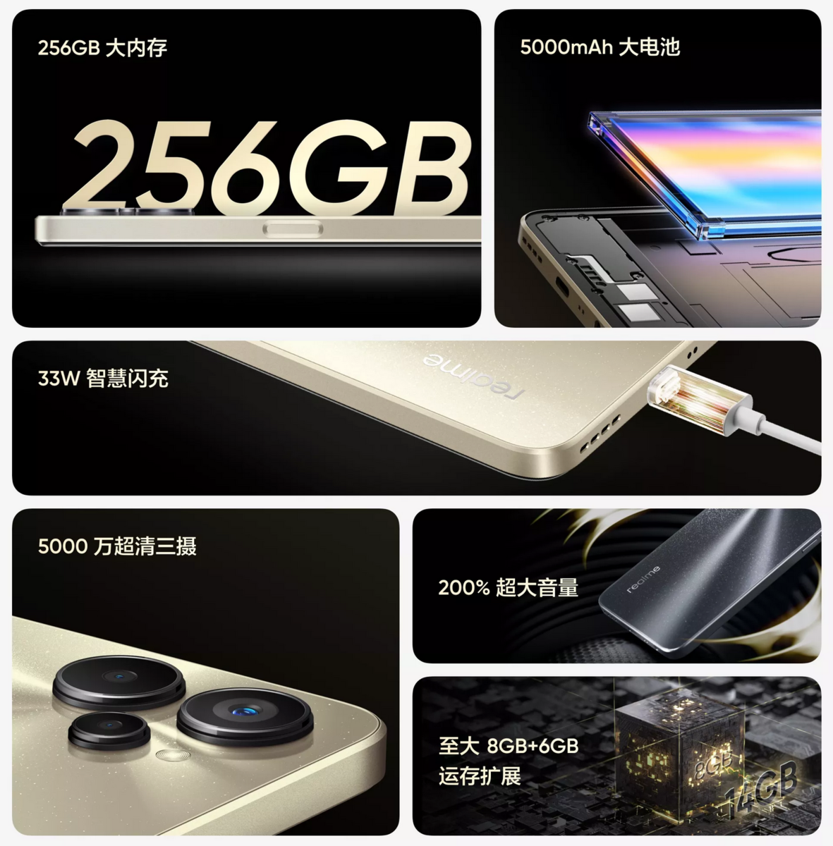 Realme 10 5G ra mắt: Dimensity 700, pin 5.000mAh, camera 50MP