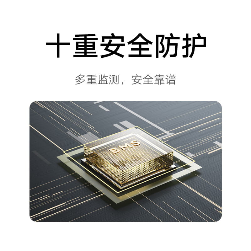 MIJIA Outdoor Power Supply 1000