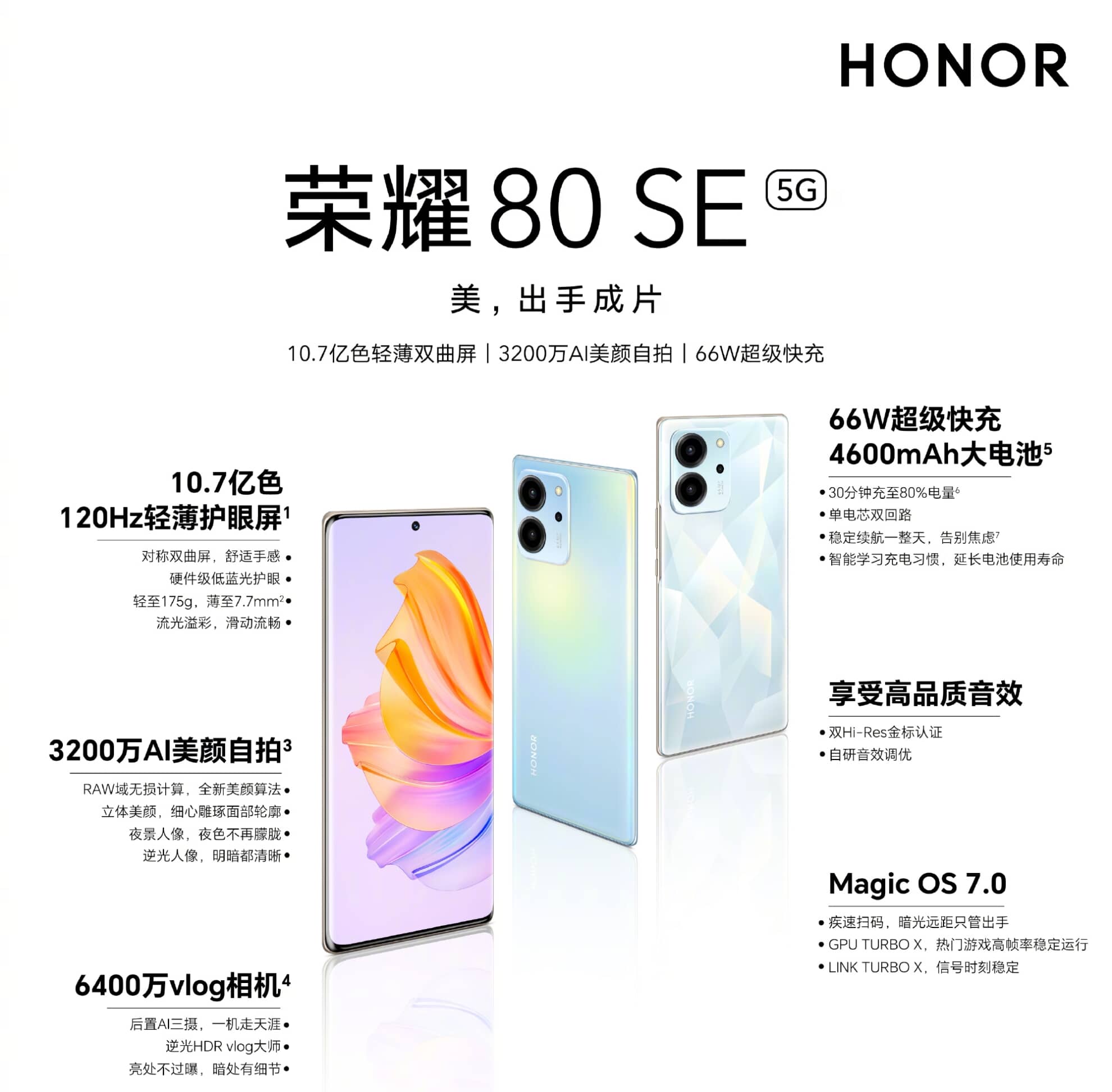 Honor 80 SE ra mắt với màn hình cong, Dimensity 900, sạc 66W, ...