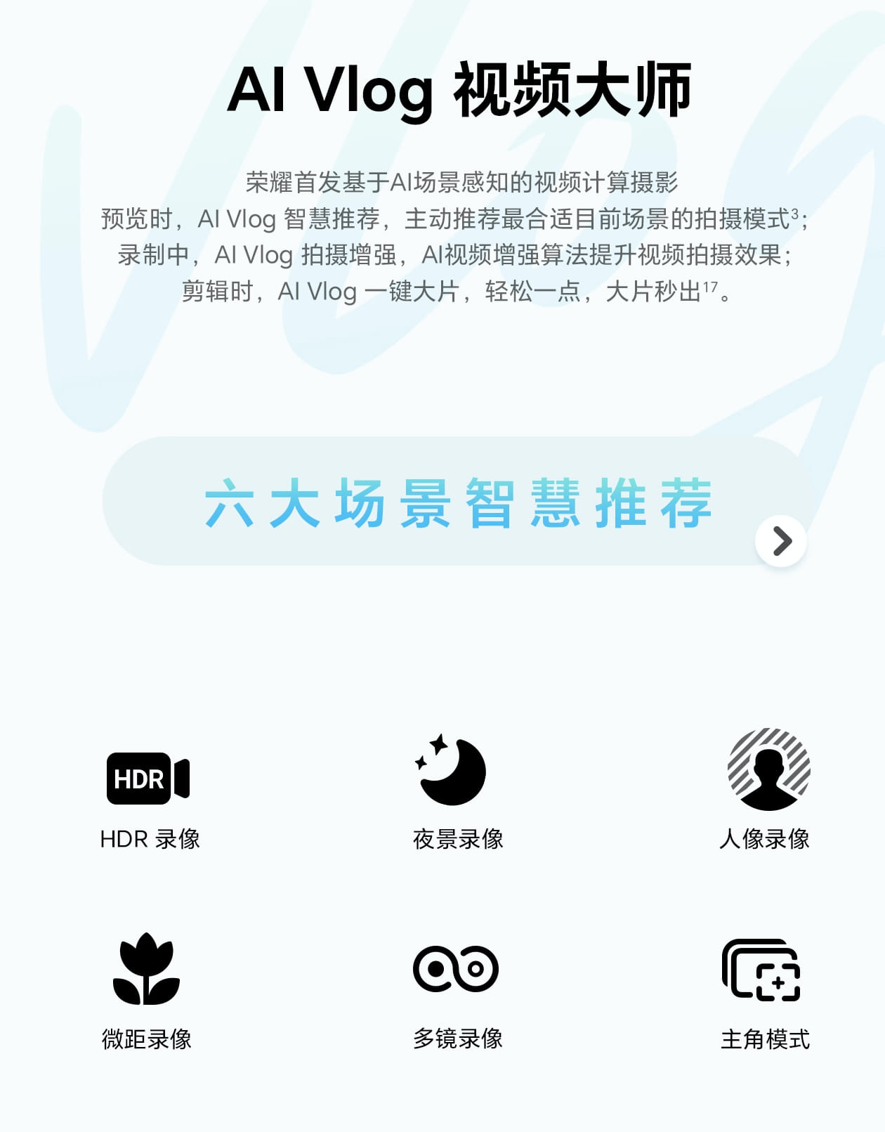Honor 80 và 80 Pro ra mắt với camera chính 160MP, sạc 66W, v.v.