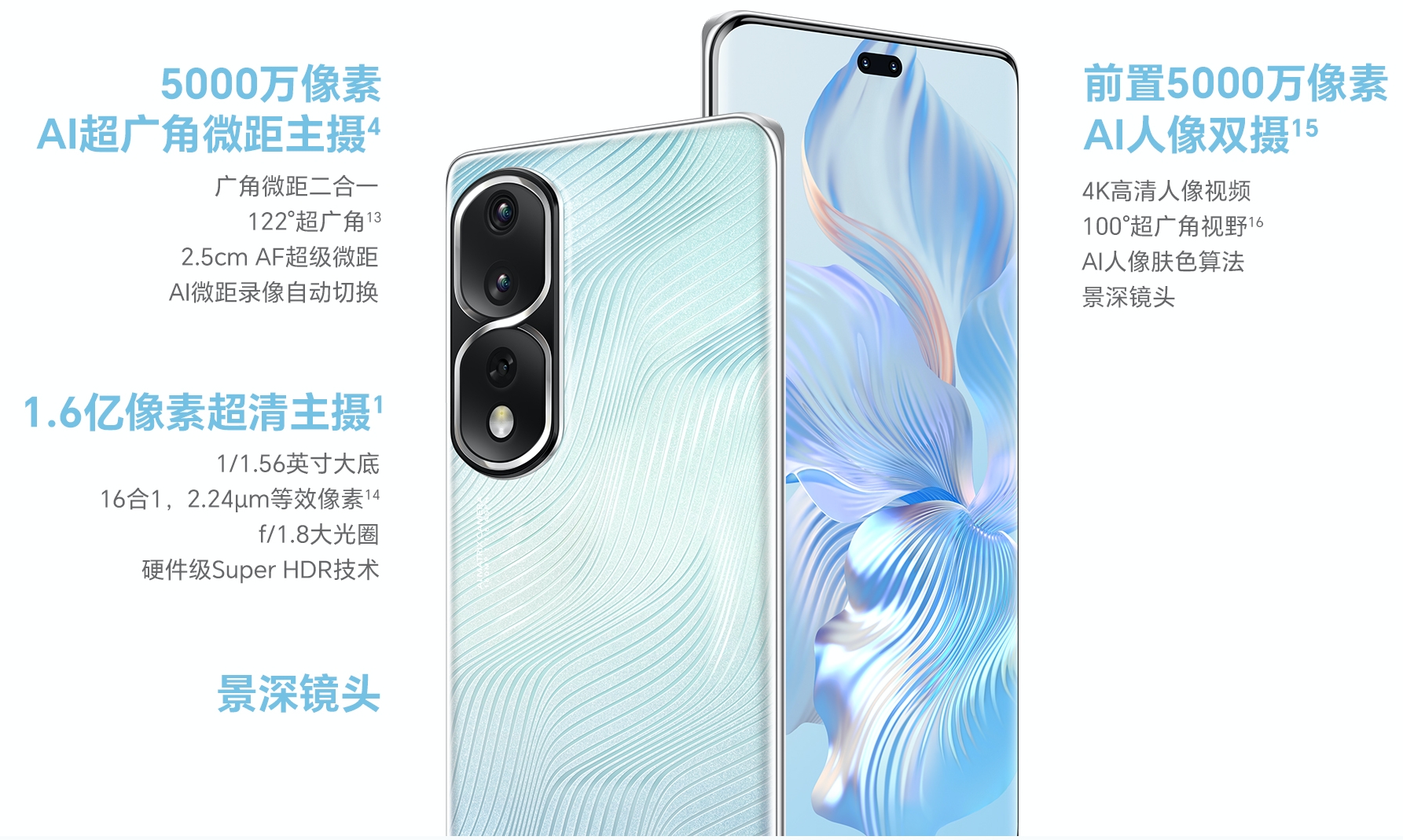Honor 80 Series