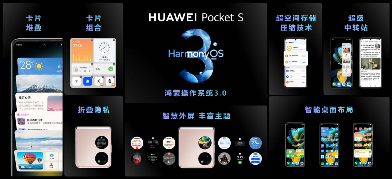 Huawei Pocket S ra mắt với Snapdragon 778G, màn hình 120Hz