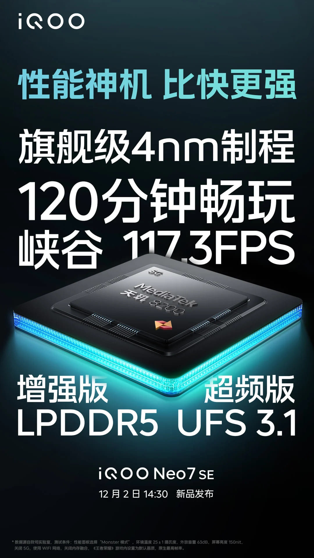 SoC MediaTek Dimensity 8200