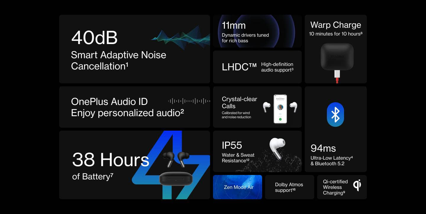 OnePlus Buds Pro 2 dự kiến ra mắt vào quý 1 năm 2023