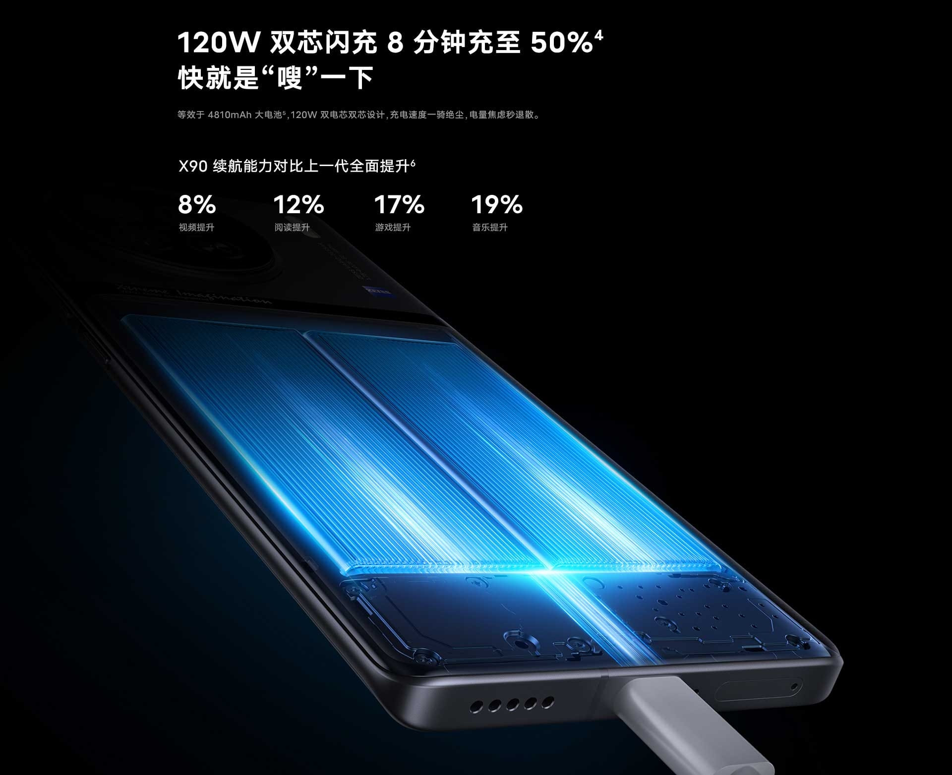 Vivo X90 và X90 Pro ra mắt với Dimensity 9200, sạc nhanh 120W