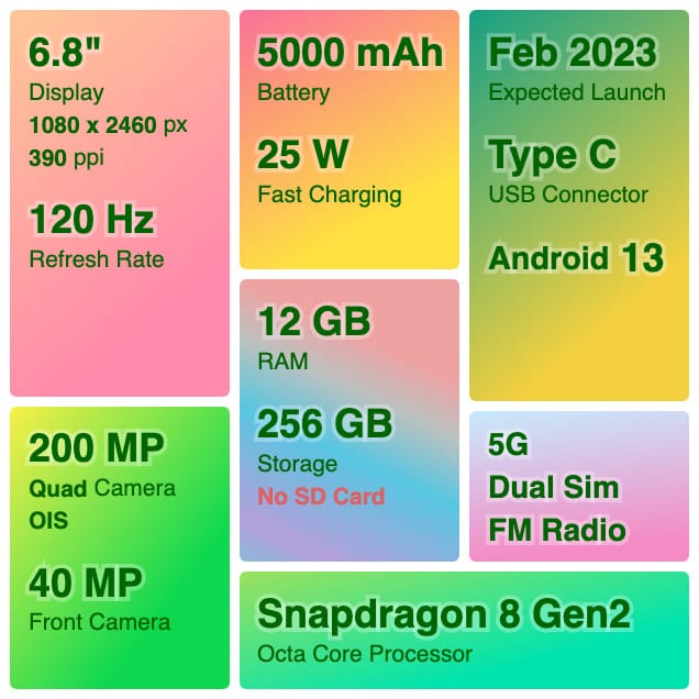 Samsung Galaxy S23 Ultra