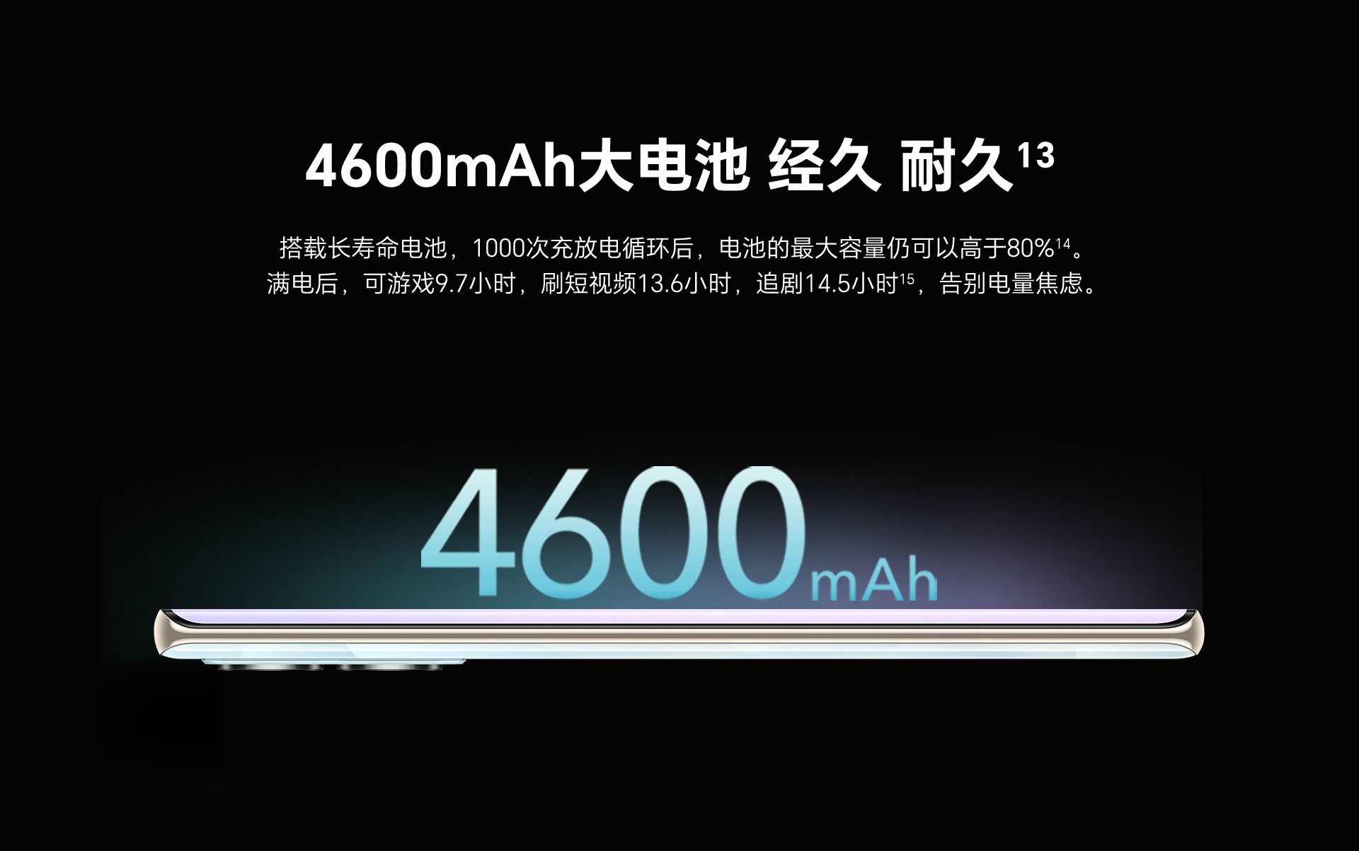 Honor 80 SE ra mắt với màn hình cong, Dimensity 900, sạc 66W, ...