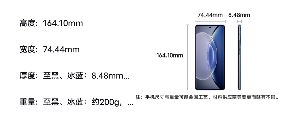 Vivo X90 Pro