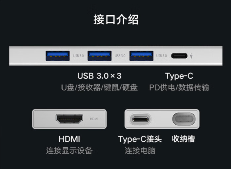 Xiaomi ra mắt bộ sạc GaN 67W và USB Type-C 5 trong 1
