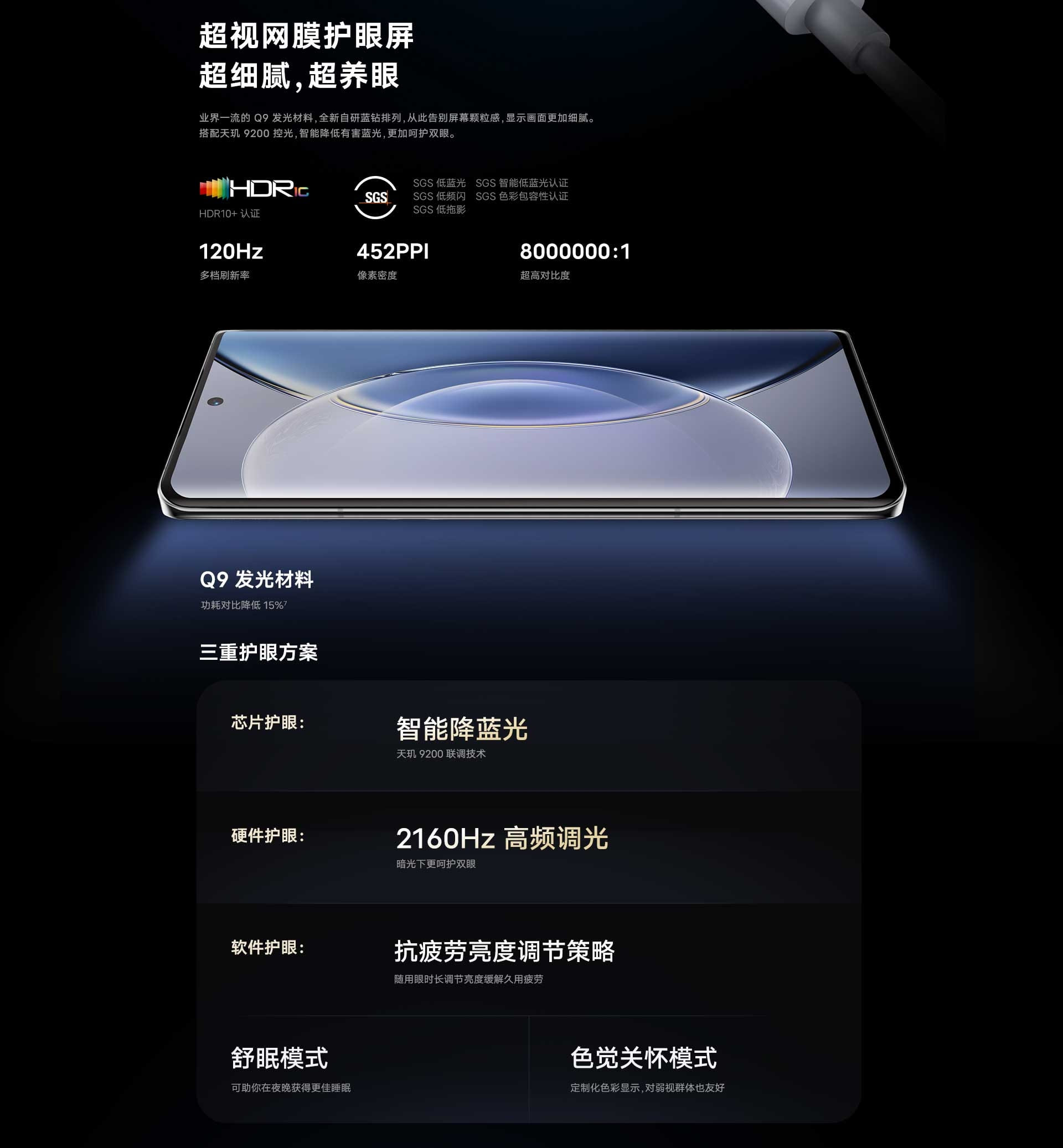 MediaTek Dimensity 9200