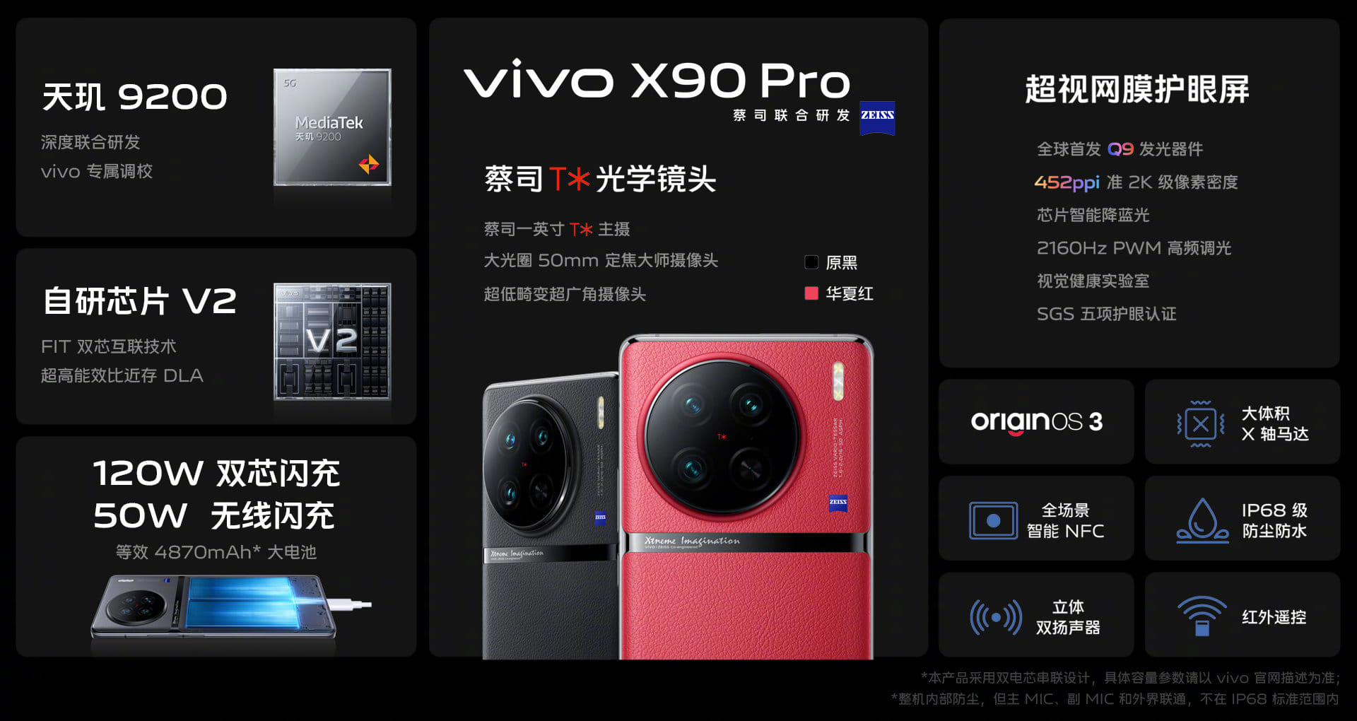 Vivo X90 và X90 Pro ra mắt với Dimensity 9200, sạc nhanh 120W