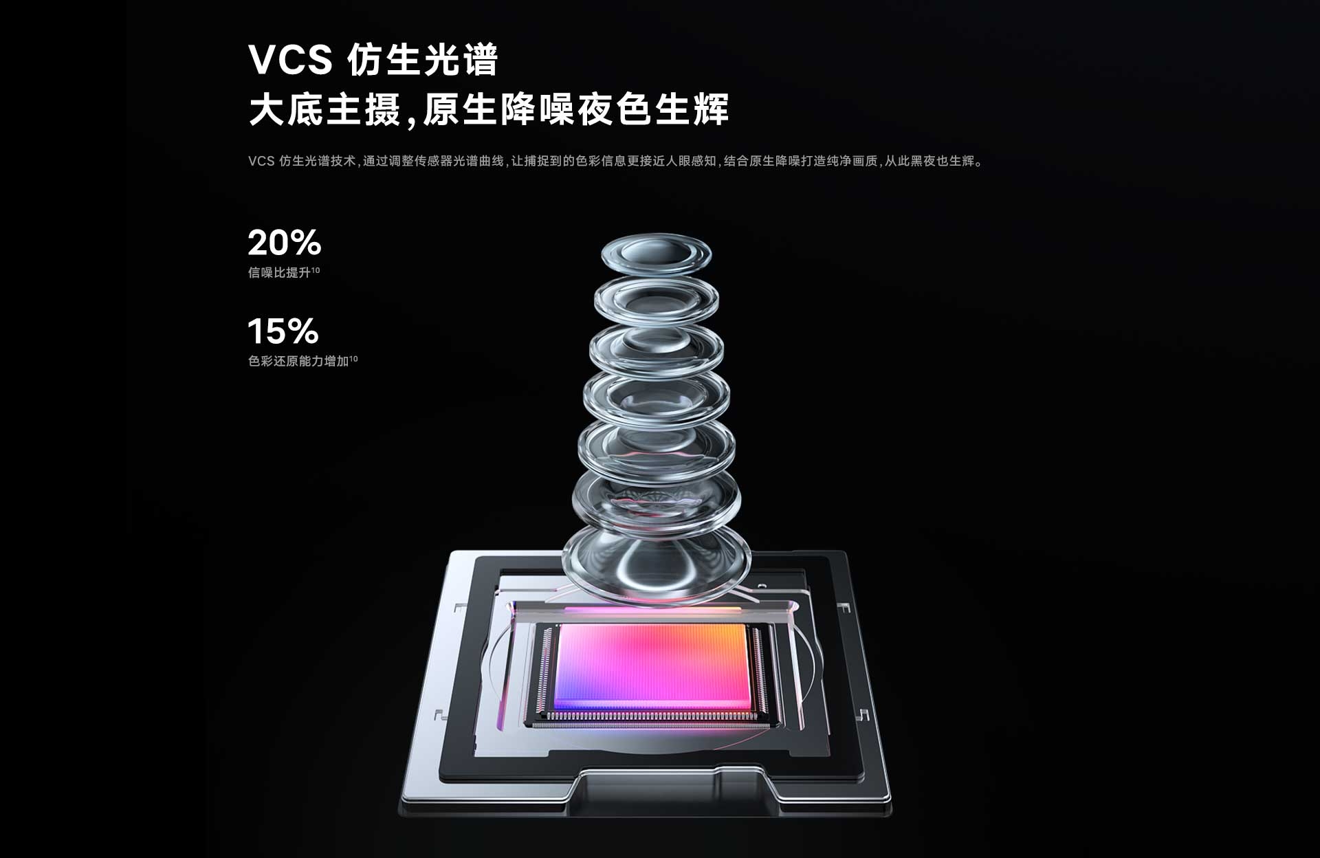 Vivo X90 Pro