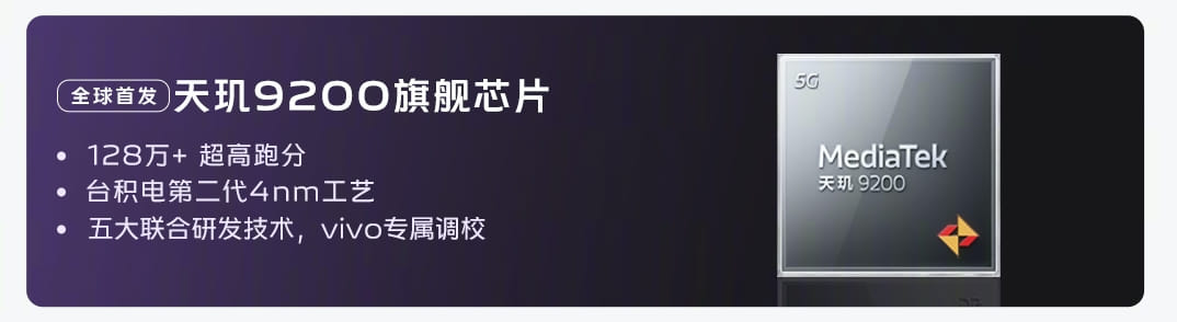Vivo X90 Pro