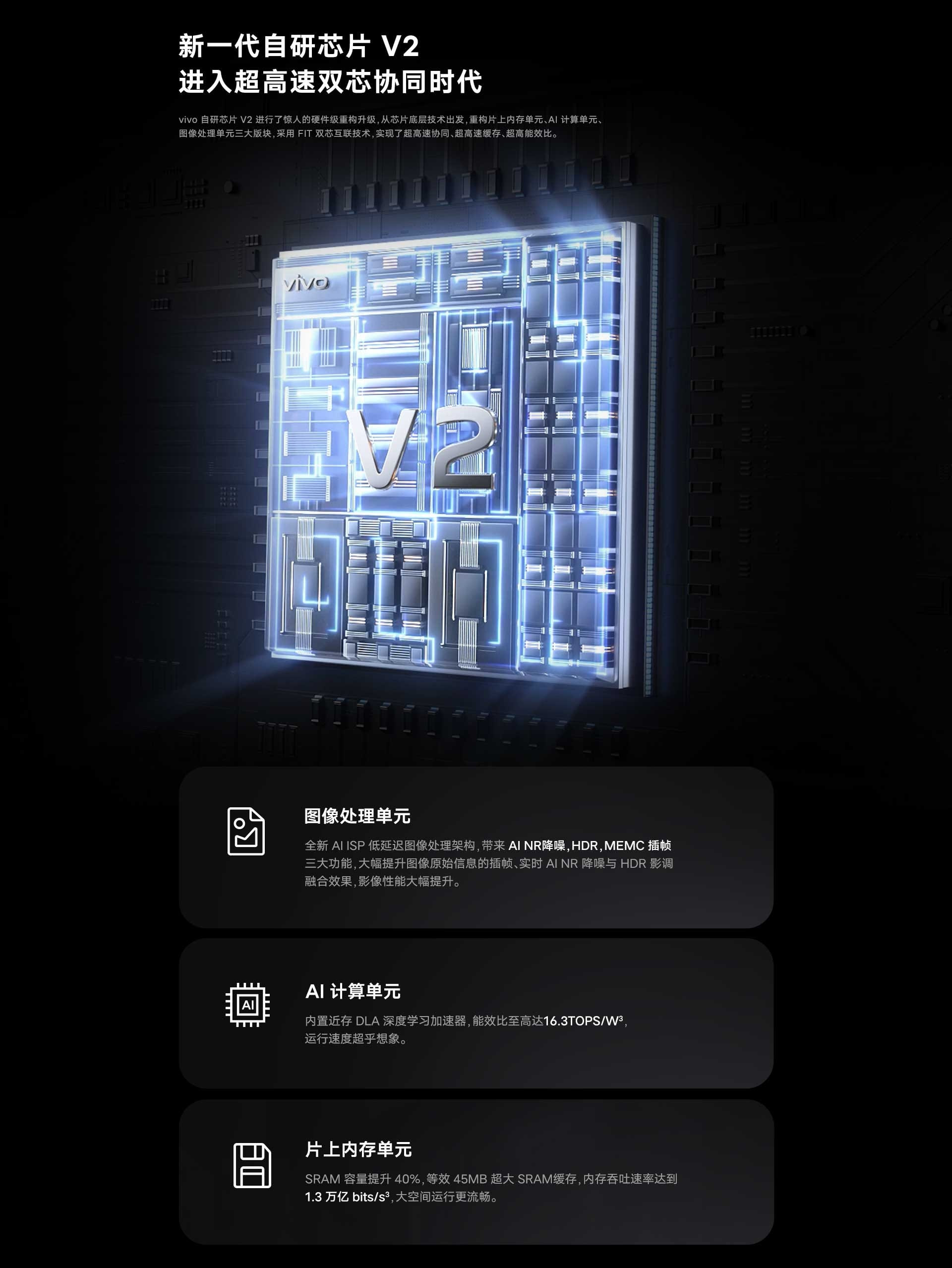 Vivo X90 Pro