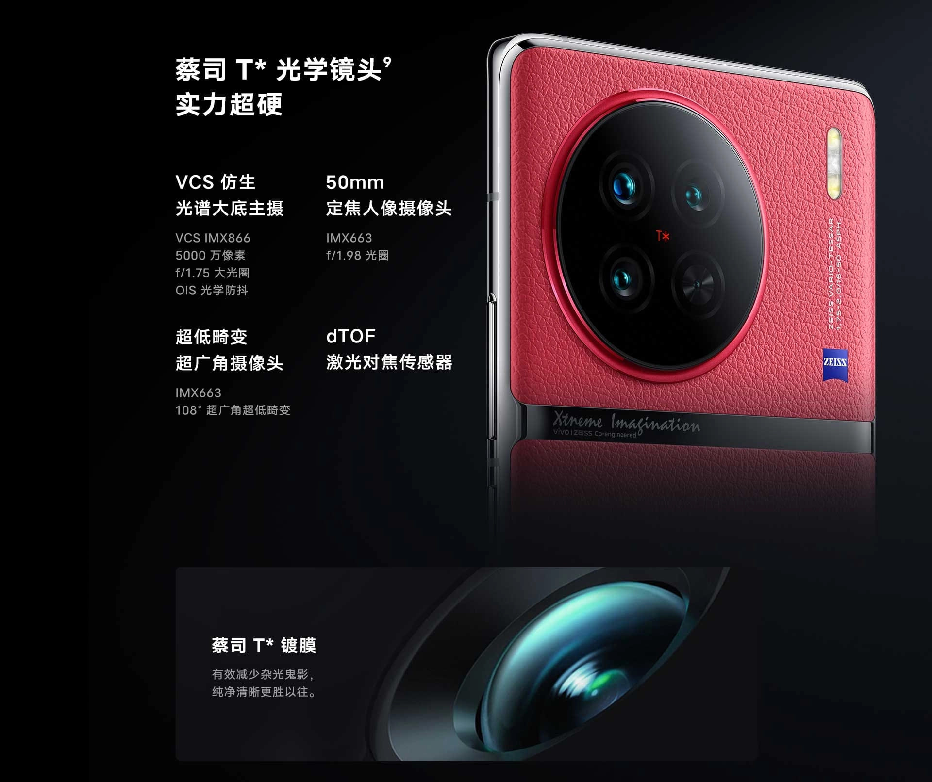 Vivo X90 Pro