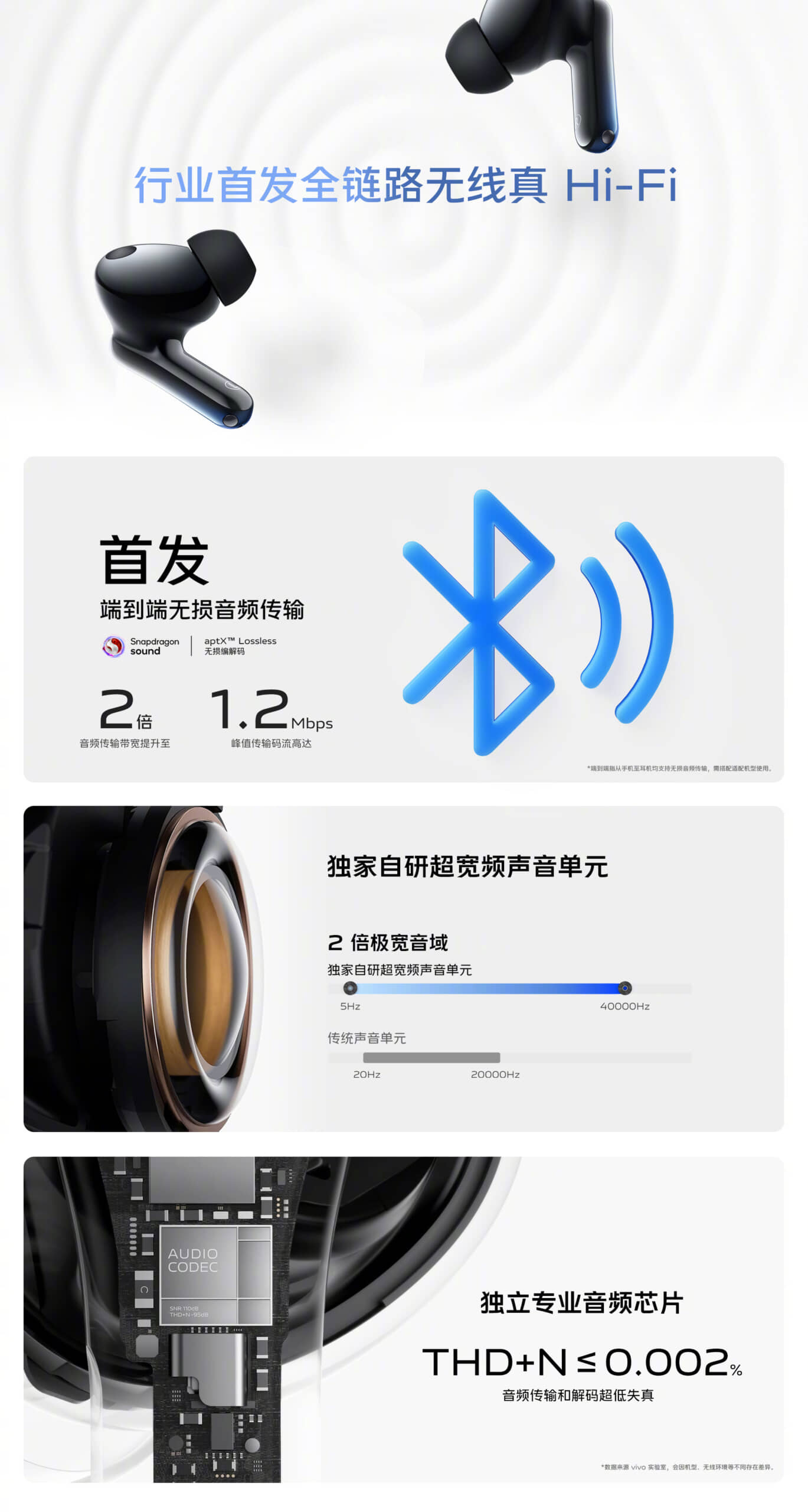 Vivo TWS 3 Series ra mắt với chất lượng âm thanh tuyệt vời