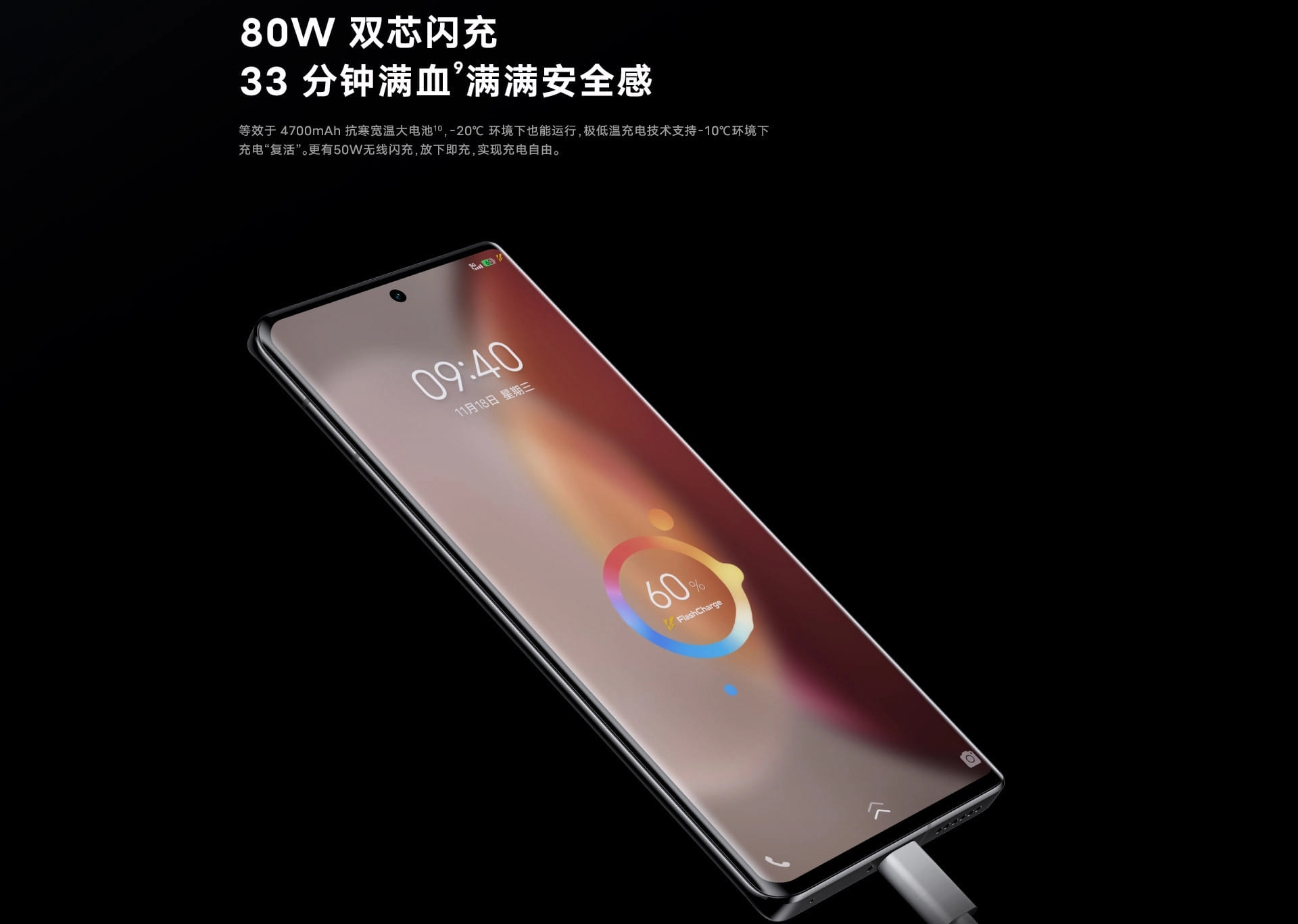 Vivo X90 Pro Plus