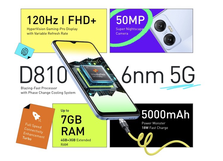 Infinix Hot 20 5G ra mắt với màn hình 120Hz, Dimensity 810, v.v.