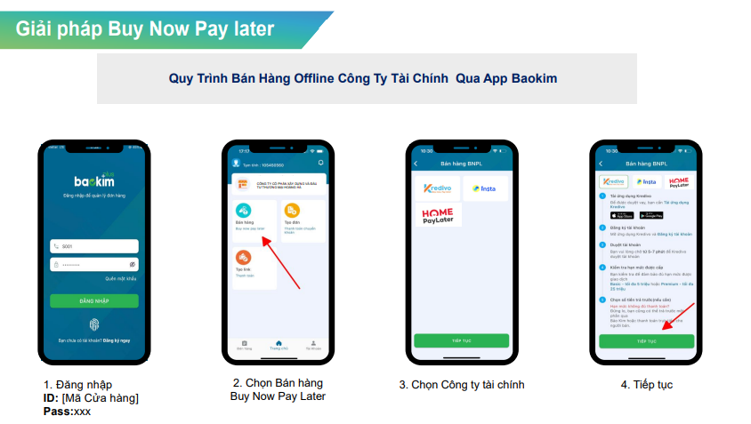 Dùng trước thanh toán sau với home pay later và Kredivo cực kì đơn giản, thuận tiện - Clickbuy