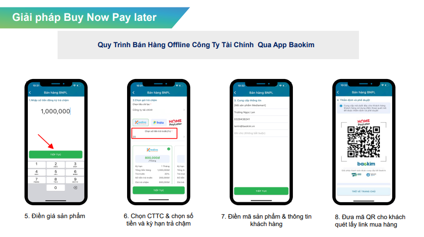 Dùng trước thanh toán sau với home pay later và Kredivo cực kì đơn giản, thuận tiện - Clickbuy