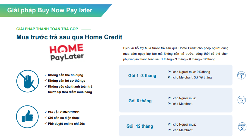 Dùng trước thanh toán sau với home pay later và Kredivo cực kì đơn giản, thuận tiện - Clickbuy