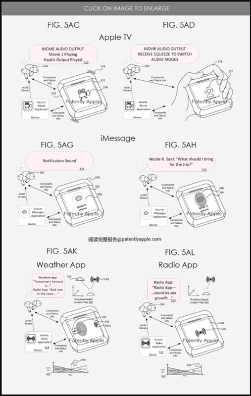 Apple nộp bằng sáng chế cho tính năng 'tương tác' mới trên AirPods Pro - Clickbuy