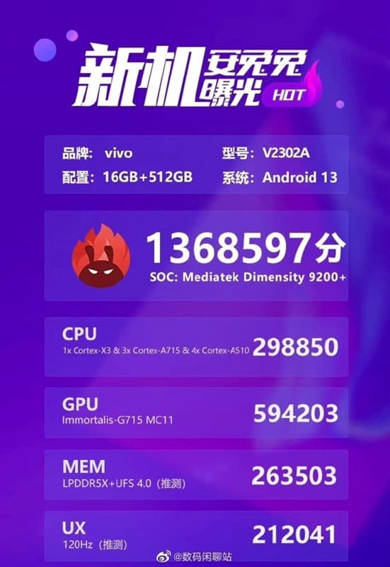 Dimensity 9200 Plus ra mắt: 'Out trình' Snapdragon 8 Gen 2 với hiệu suất vượt trội - Clickbuy