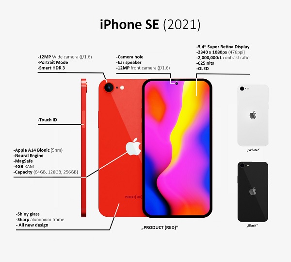 iPhone SE 3 Nghe Đồn Là: iPhone SE 3 sẽ có giá chỉ từ 6.79 triệu, ra mắt vào ngày 8/3? Sử dụng Apple A15 Bionic - Clickbuy