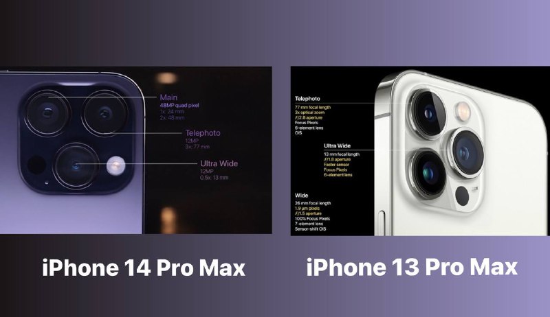 Thông số camera của iPhone 13 Pro Max và iPhone 14 Pro Max- Clickbuy