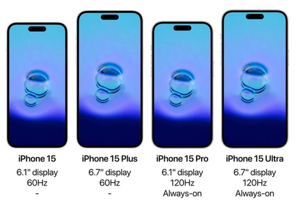 Đón tin vui Apple: iPhone 15 Pro và iPhone 15 Pro Max sẽ là một sự nâng cấp cần thiết cho người dùng.