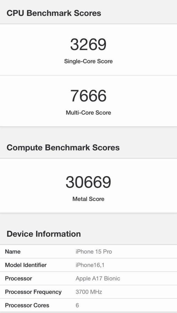 Điểm Geekbench được cho là của mẫu 15 Series