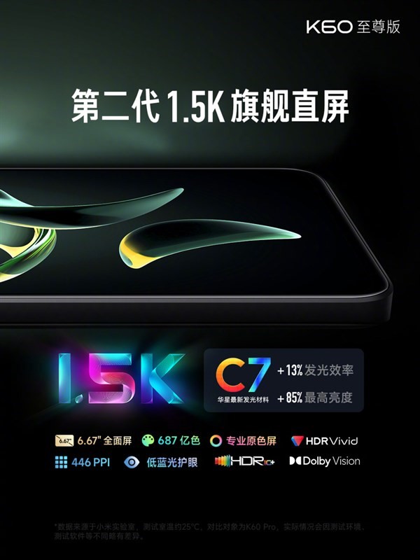 Redmi K60 Extreme ra mắt: điểm AnTuTu cao nhất Clickbuy