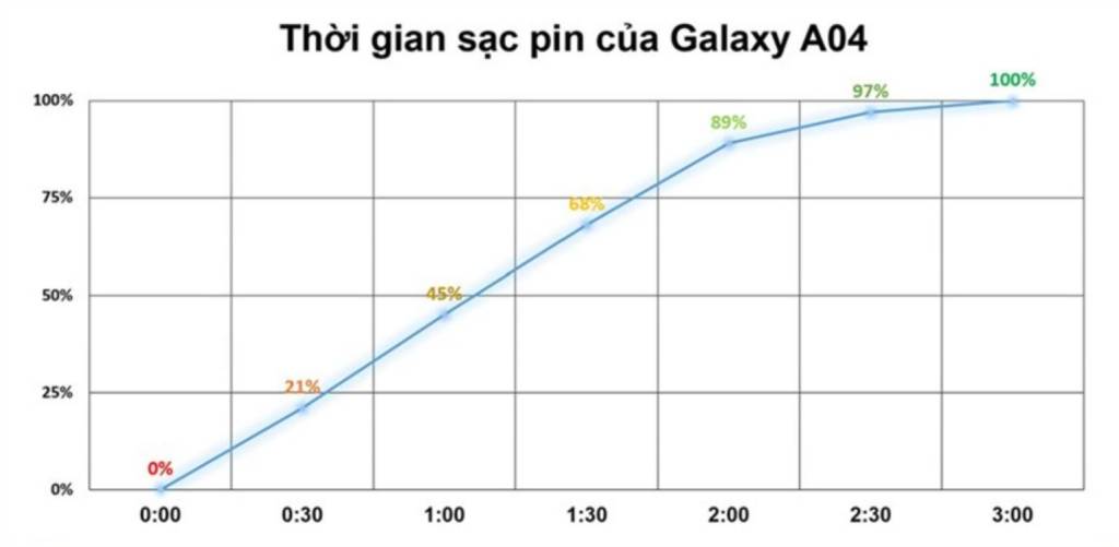 Sản phẩm chính hãng