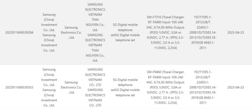 Samsung SM-F7310 và SM-F9460 đạt chứng nhận 3C - Clickbuy