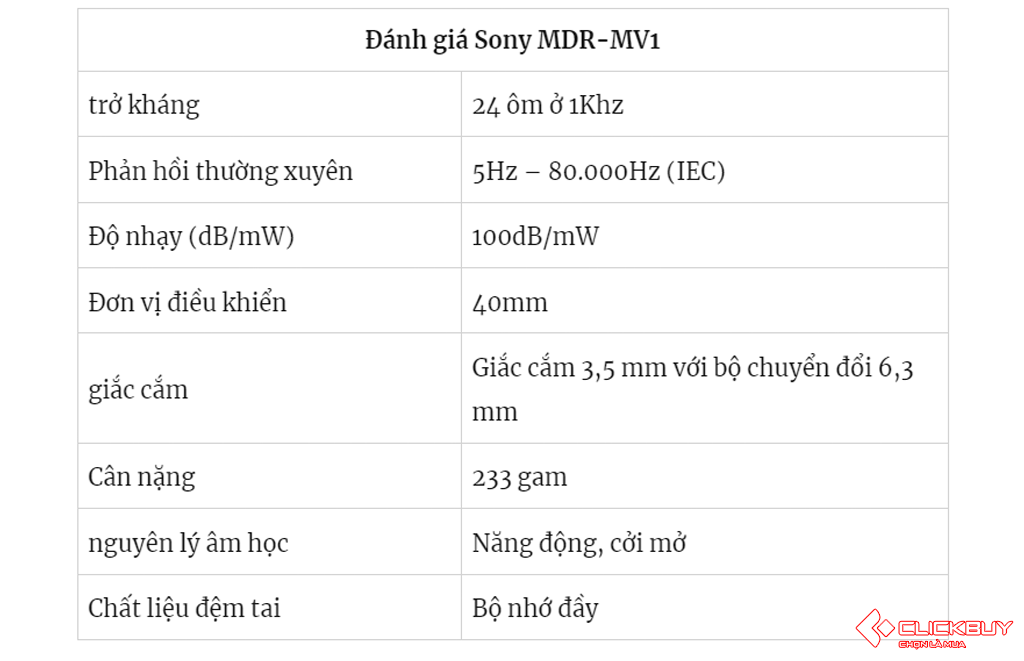 Đánh giá Sony MDR-MV1: Tai nghe Open Back - Clickbuy