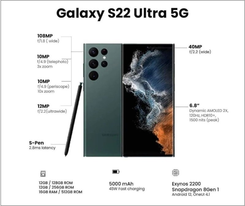 Samsung Galaxy S22 Ultra