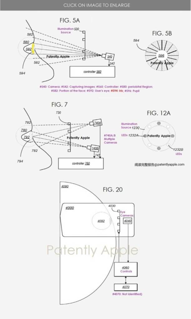 Công nghệ mới của Apple về Optic ID.