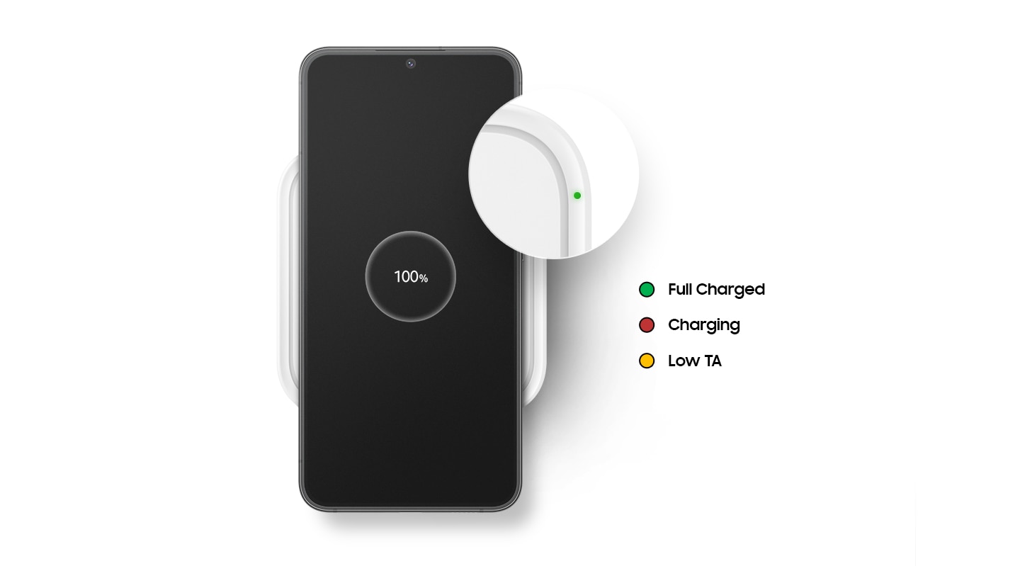 Một chiếc Galaxy S22 + màu đen với dòng chữ 100% "trên màn hình được đặt trên Bộ sạc không dây 15W. Ở chính giữa, có một đèn LED nhỏ màu xanh lục để hiển thị trạng thái sạc. Có 3 vòng tròn: Màu xanh lục cho biết đã sạc đầy, màu đỏ cho biết đang sạc và màu vàng cho biết TA thấp.