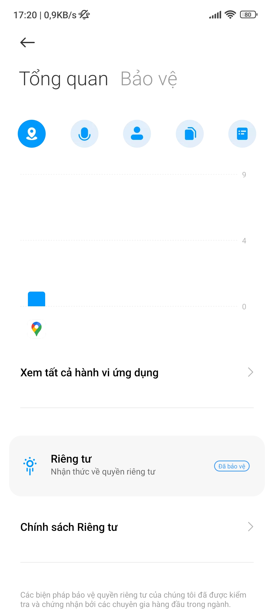 iPhone bảo mật thật đấy nhưng có nhiều thứ không bằng Xiaomi - Clickbuy