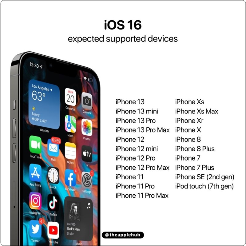 Các thiết bị sẽ được cập nhật lên iOS 16 Các thiết bị sẽ được cập nhật lên iOS 16